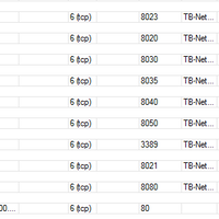 all-about-mikrotik---part-3