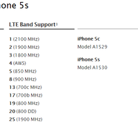 ikaskus---kaskus--iphone-new-forum-read-page-1-before-you-ask-v13