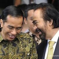 presiden-bikini-bottom-survei-746-tak-puas-dengan-kepemimpinan-jokowi