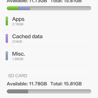official-lounge-xiaomi-redmi-note---something-wonderfull-is-happening---part-1