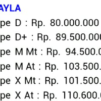 ayla-agya--kaskus---part-2