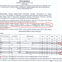 rekrutmen-cpns-kementerian-perhubungan-kemenhub-2014