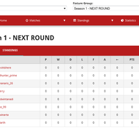 liga-fifa-indonesia-lfi-playstation-4---fifa15