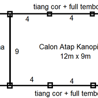 jasa-konsultasi-gratis-ttg-design-rumah-dan-pembangunan---part-1