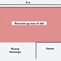 jasa-konsultasi-gratis-ttg-design-rumah-dan-pembangunan---part-1