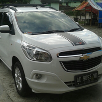 chevrolet-spin----7-seater-mini-mpv---part-2