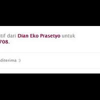 testimonial-user-id-sandixxx