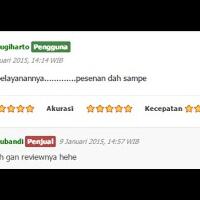 testimonial-user-id-sandixxx