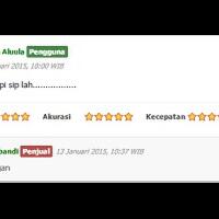 testimonial-user-id-sandixxx