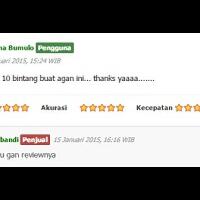 testimonial-user-id-sandixxx