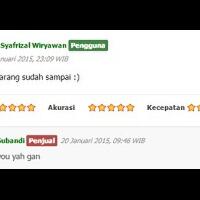 testimonial-user-id-sandixxx