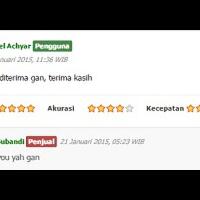 testimonial-user-id-sandixxx