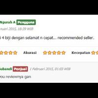 testimonial-user-id-sandixxx