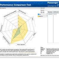 tips-memilih-oli-mesin-buat-mobil-anda