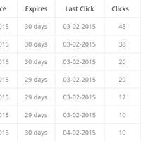ptc-terbaru-yang-terbukti-membayar