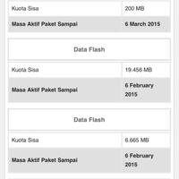 community--pengguna-internet-telkomsel-flash---rebuild----part-1