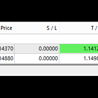 program-investasi-1-per-hari--slot-terbatas