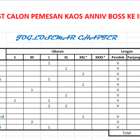 3rd-anniversary-byson-on-kaskus-boss
