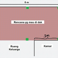 jasa-konsultasi-gratis-ttg-design-rumah-dan-pembangunan---part-1