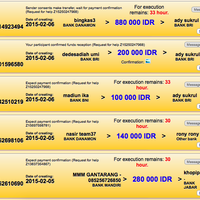 arizaltp-money-game-industry