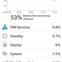 blackberry-z10--z10-le-official-thread---read-page-one-first