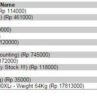best-rakitan-pc-gaming-dan-3d-ala-gw-dengan-budget-20juta-lengkap