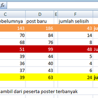 arizaltp-money-game-industry