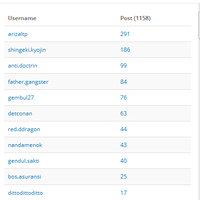 arizaltp-money-game-industry