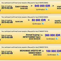 arizaltp-money-game-industry