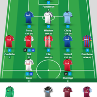 official-barclays-premier-league---fantasy-premier-league-2014-2015