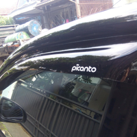 picanto-kaskus-community----all-in-small----part-1
