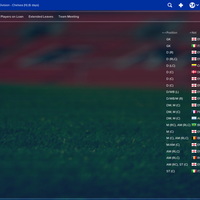 idfm--football-manager-2015--announced