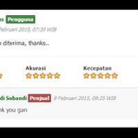 testimonial-user-id-sandixxx