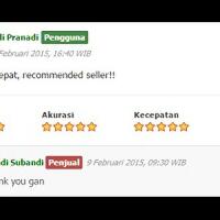 testimonial-user-id-sandixxx