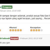 testimonial-user-id-sandixxx