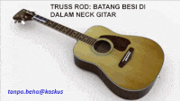all-about-acoustic-guitar---part-1