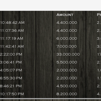 arizaltp-money-game-industry