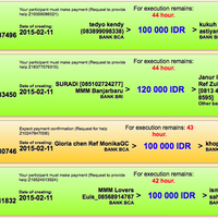 arizaltp-money-game-industry