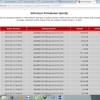komplain-telkom-speedy