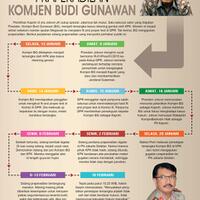 bg-bebas-kasus2-hukum-di-indonesia-mirip-seperti-lagu-iwan-fals