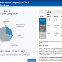 tips-memilih-oli-mesin-buat-mobil-anda