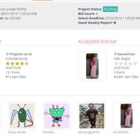 lowongan-freelancebuatkan-saya-15-artikel-mengenai-dunia-kerja