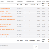 lagi-nulis-article-dibayar--quotbukan-bubblewsquot