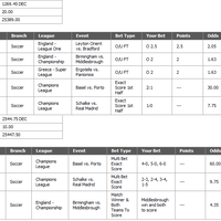 sharing-tips--predict-daily---part-25