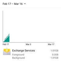 official-lounge-motorola-moto-g---exceptional-phone-exceptional-price---part-1