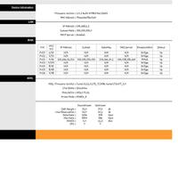 all-about-mikrotik---part-3