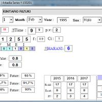 arkand-bodhana-quotsang-metafisika-nama-dan-tanggal-lahirquot-repost