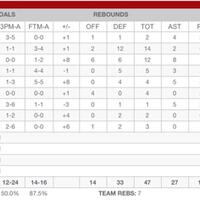 chicago-bulls-fans-come-here