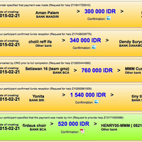 arizaltp-money-game-industry