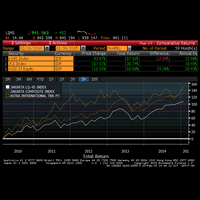 company-analysis-the-heart-of-stock-fundamental-analysis